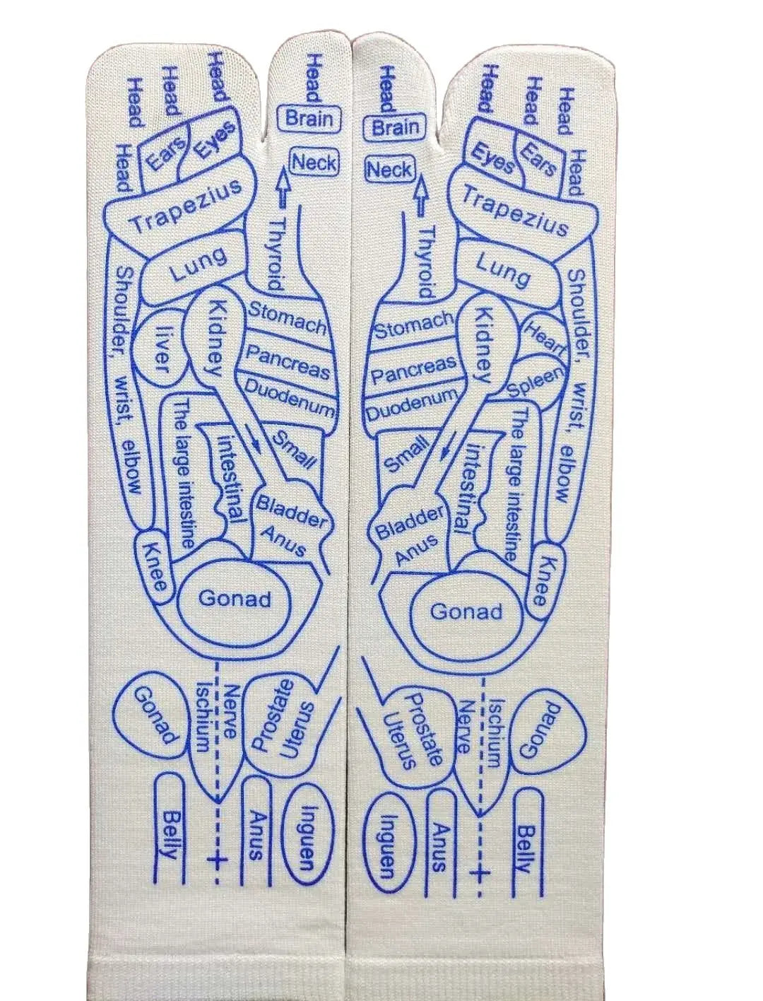 Produktnamn - Reflexologistrumpor med triggerpunktmassageverktyg