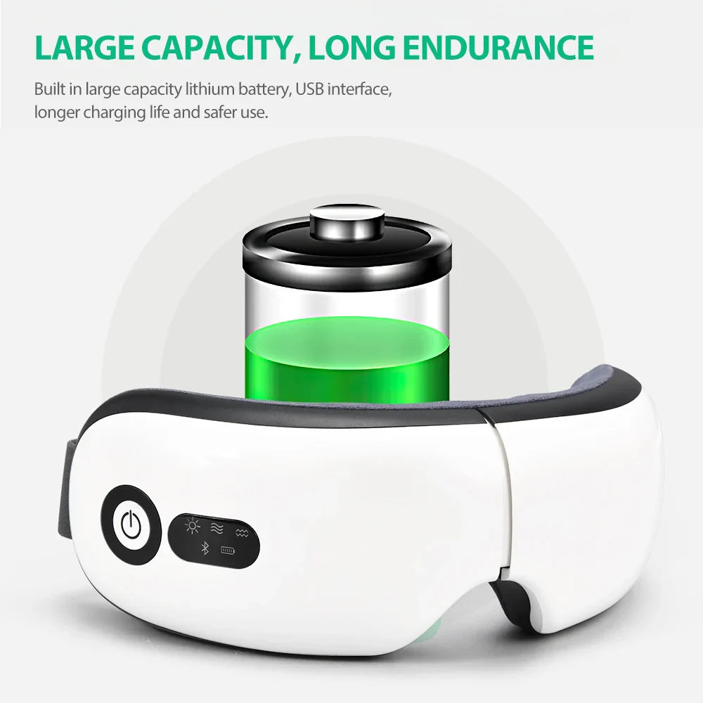 Produktnamn - Smart ögonmassager