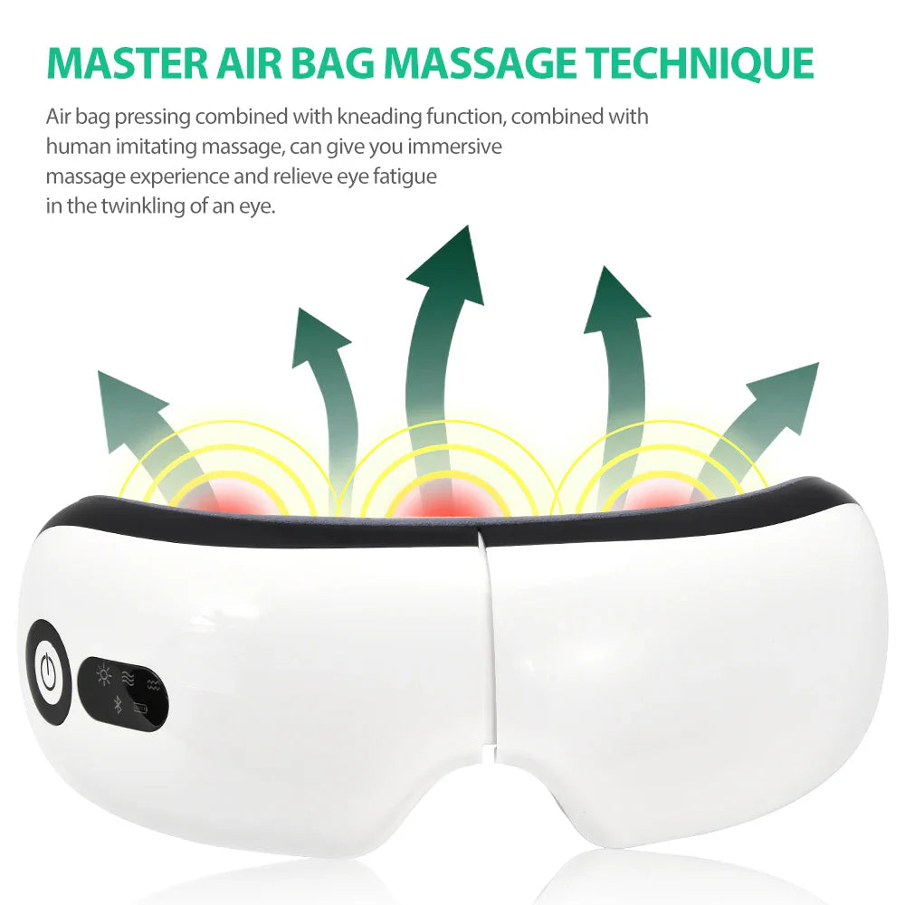 Produktnamn - Smart ögonmassager