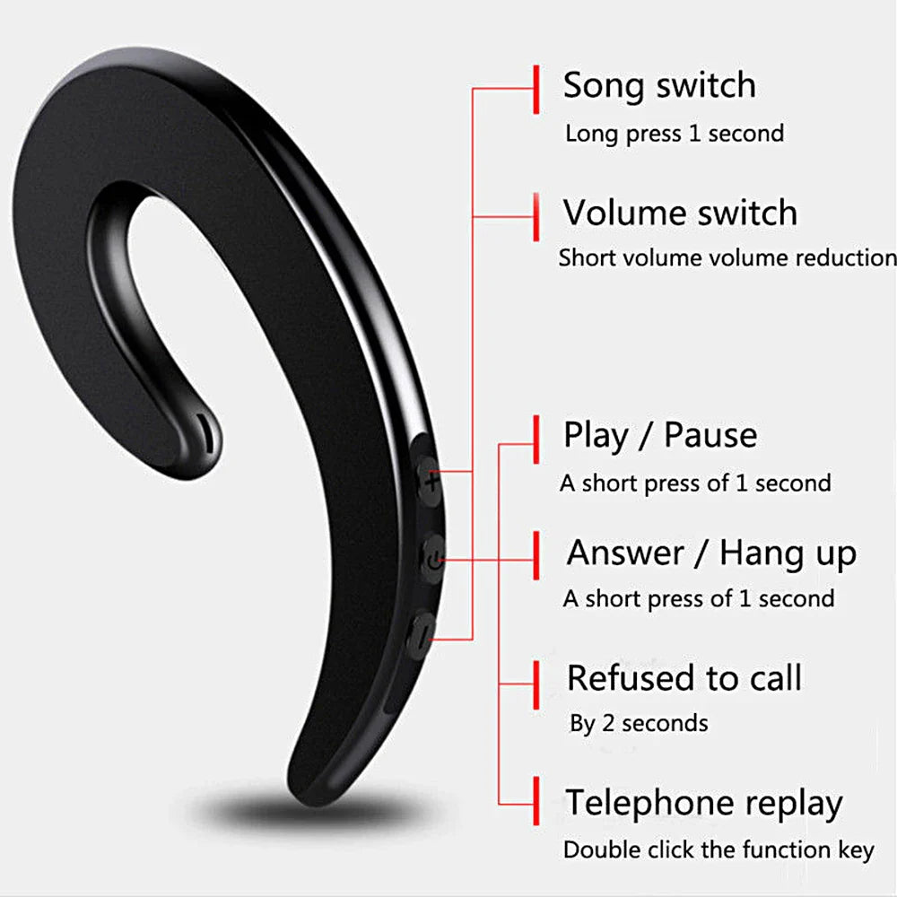 Produktnamn - Hörlurar med Bone Conduction